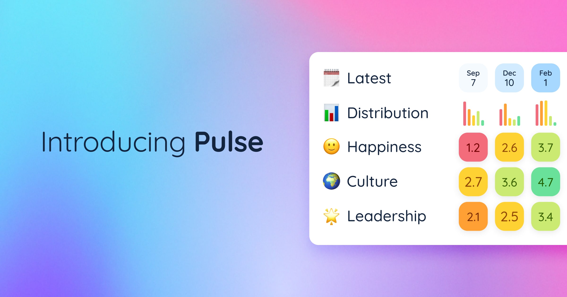 Introducing Pulse